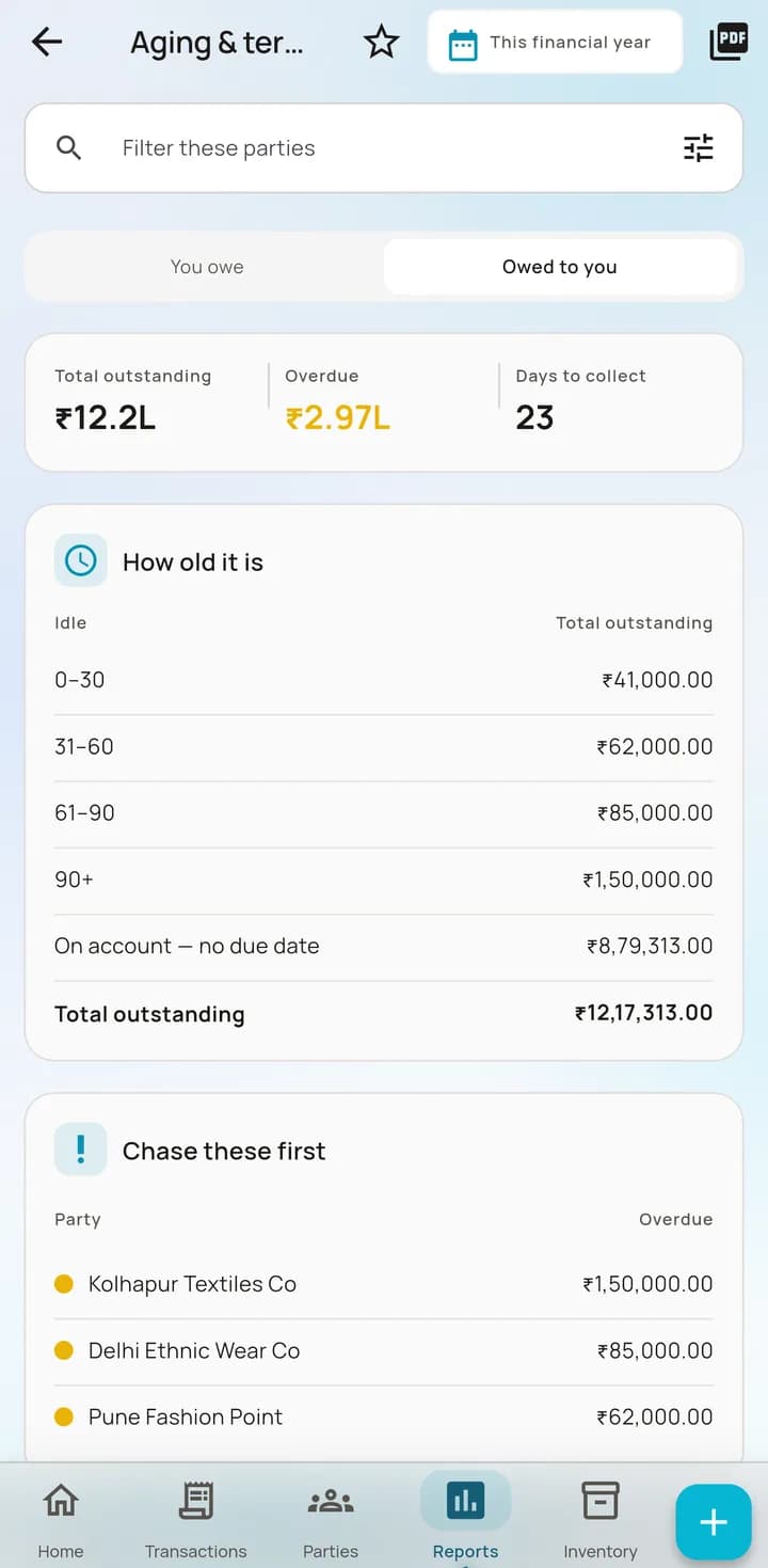 AccBrain ageing report with 0–30, 31–60, 61–90 and 90-plus day buckets across every customer with open bills.