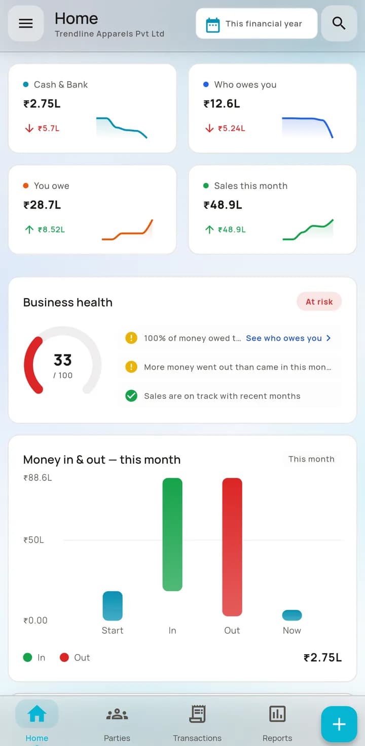 AccBrain dashboard on Android showing cash and bank, who owes you, what you owe and this month's sales, above a business health score and a money in and out chart.