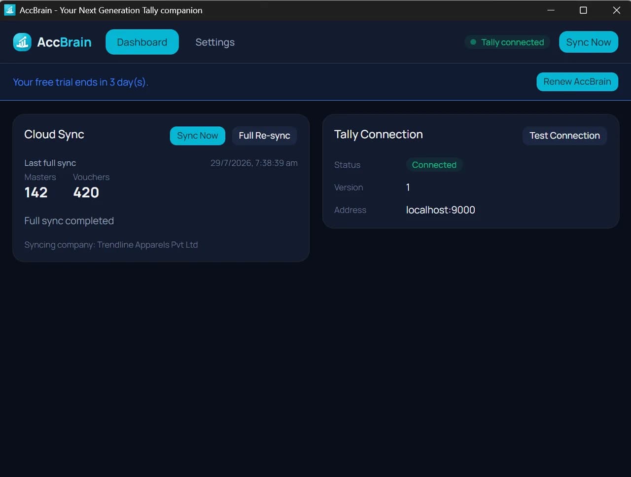 The AccBrain desktop Dashboard Cloud Sync card reading Full sync completed with 142 masters and 420 vouchers, alongside a Tally Connection card showing Connected at localhost:9000.